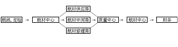 QQDƬ20190724124240.png