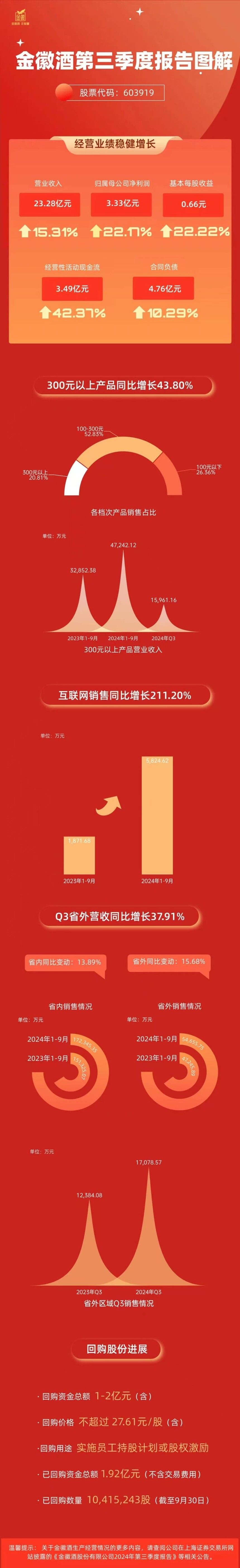 1730082233226981.jpg 微信图片_20241028101858.jpg