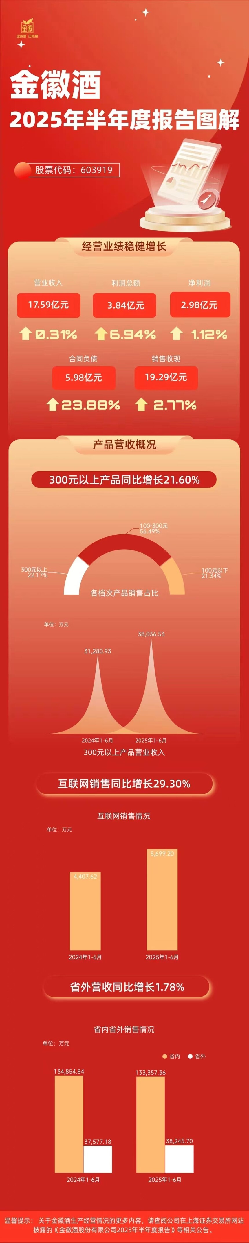 1756090299730100.jpg 微信图片_20250825104748.jpg