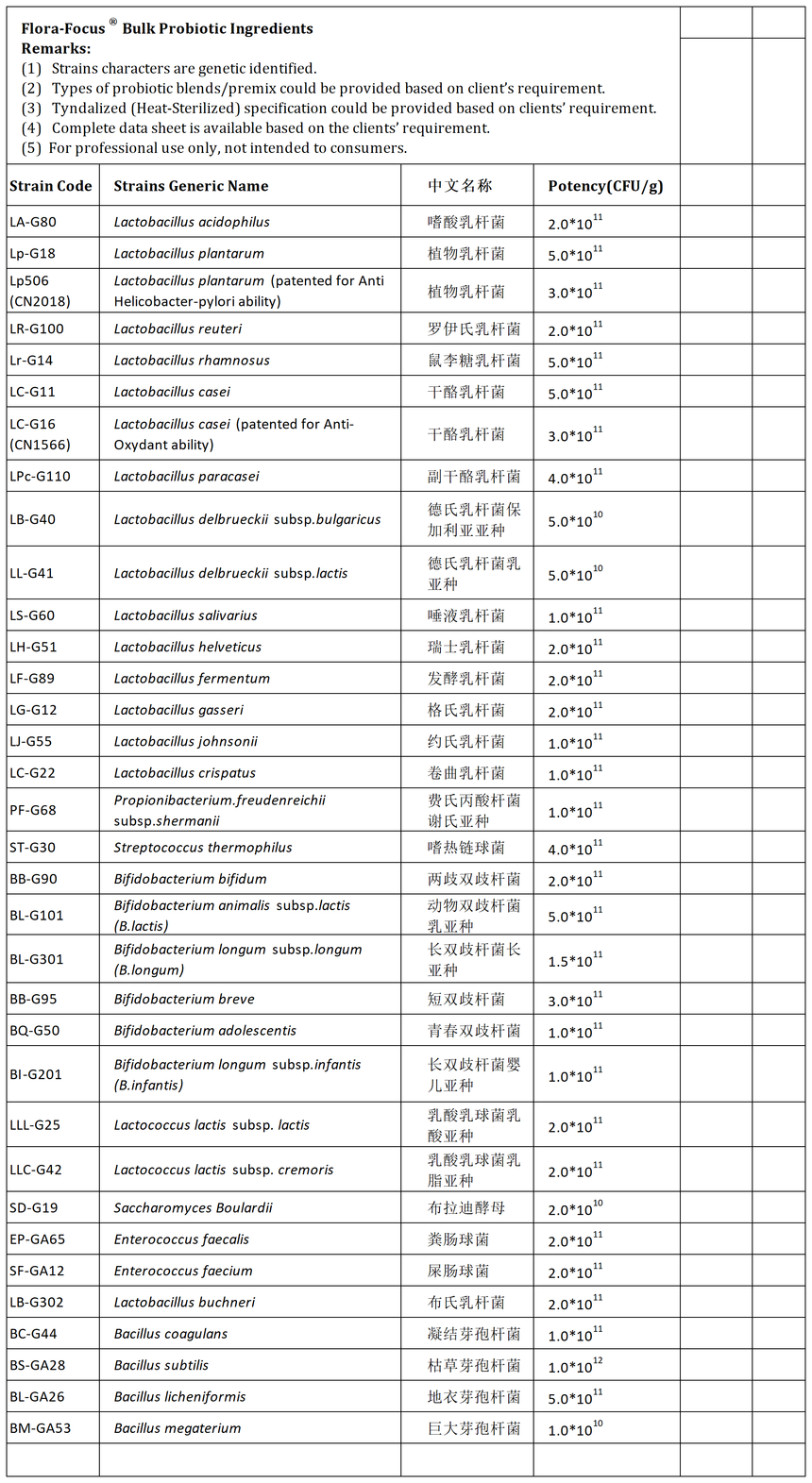 ������_Table 1.png