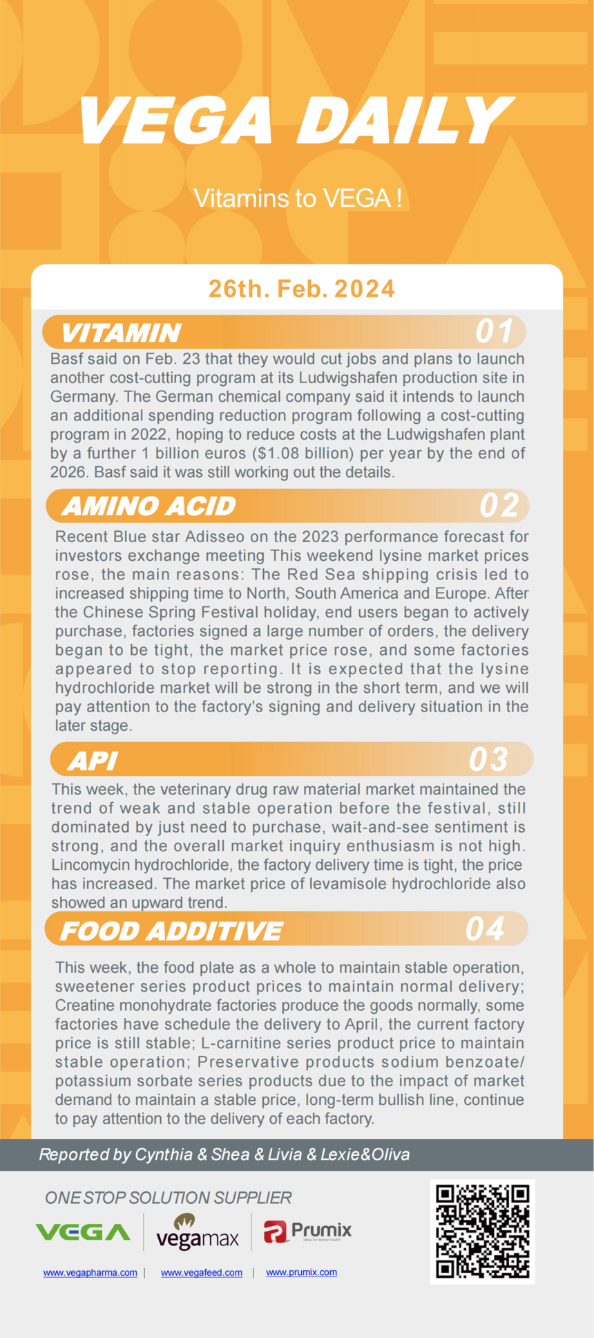 Vitamin Amino Acids API Food Additives.png