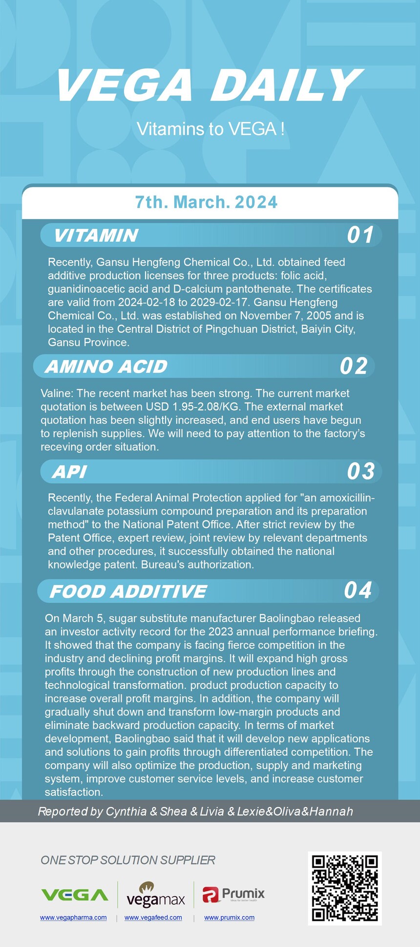 Vitamin Amino Acids API Food Additives.jpg