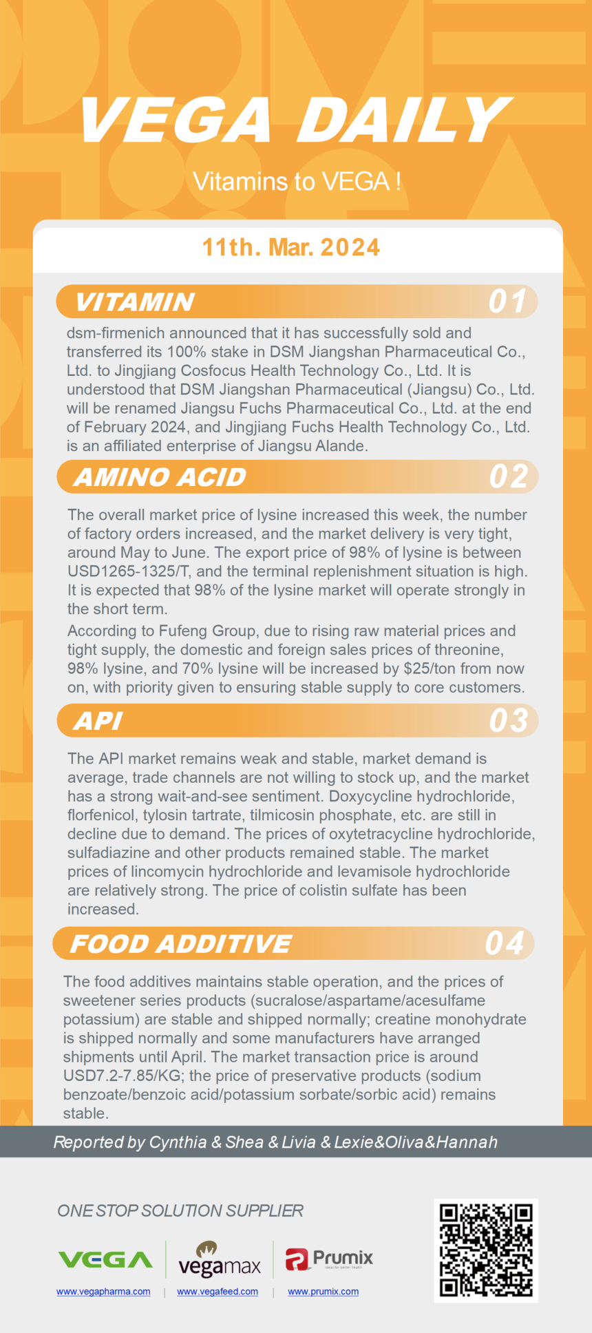 Vitamin Amino Acids API Food Additives.png