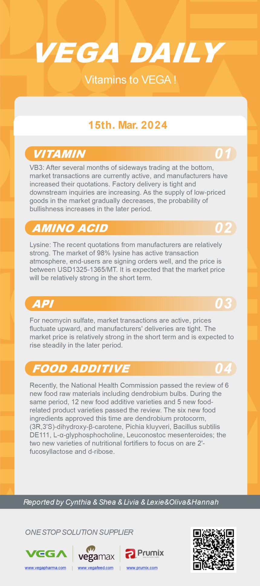 Vitamin Amino Acids API Food Additives.png