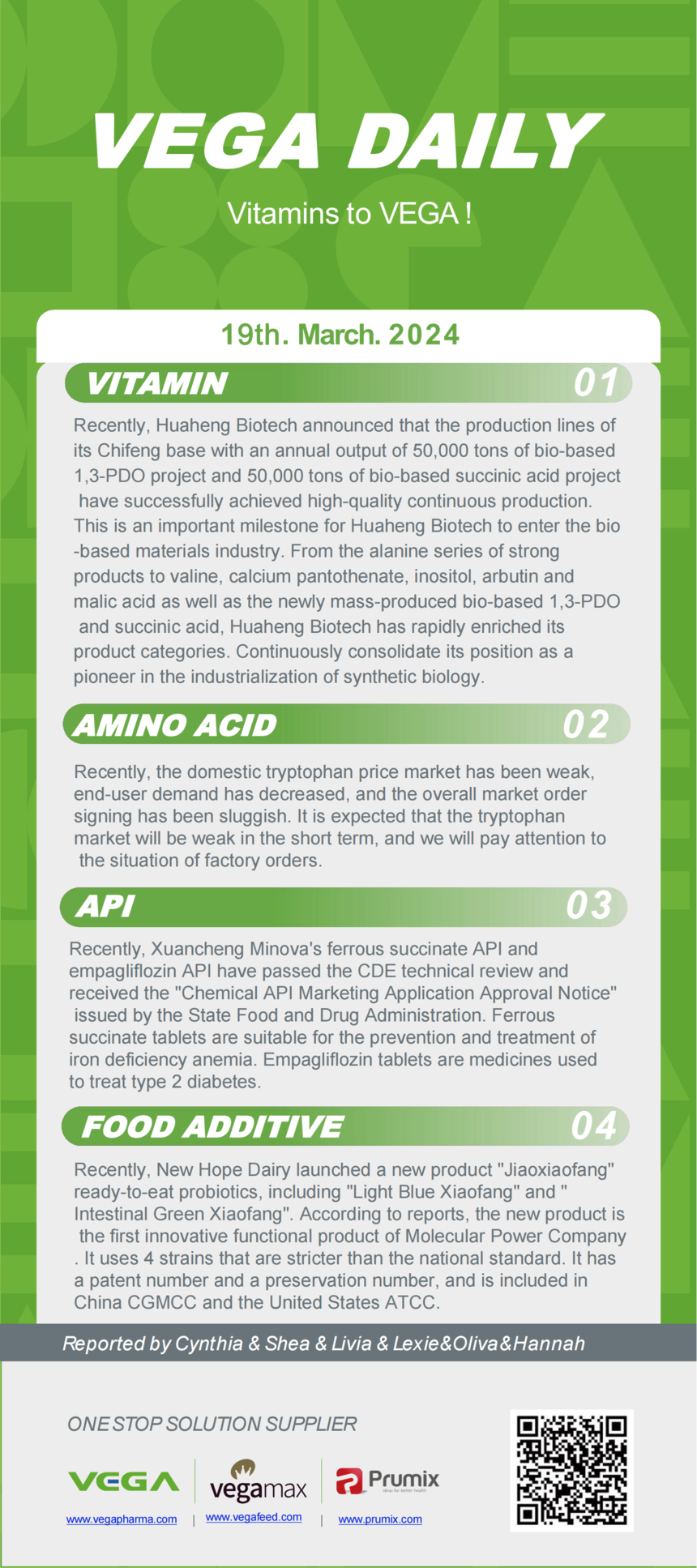 Vitamin Amino Acids API Food Additives.png