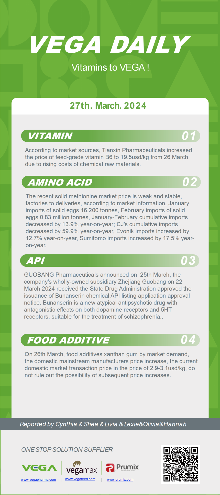 Vitamin Amino Acids API Food Additives.png