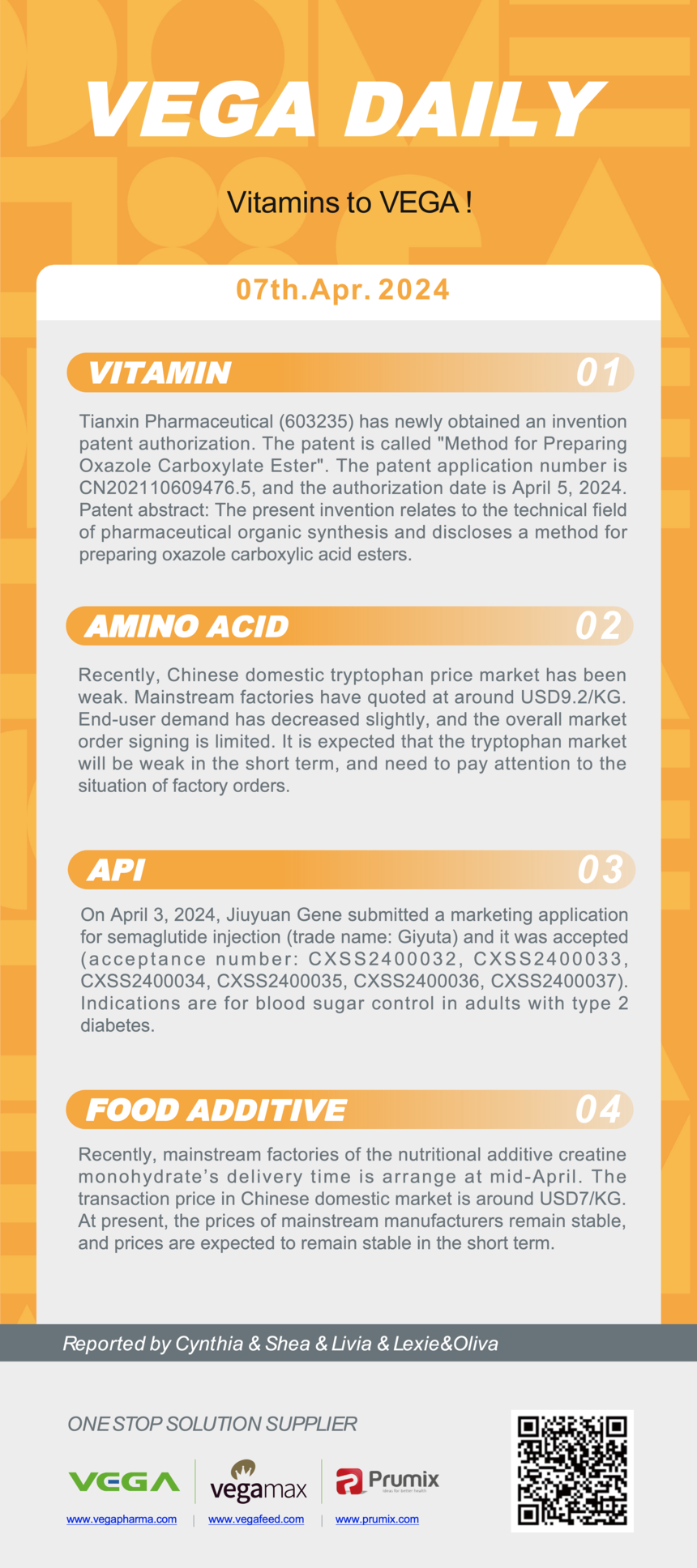 Vitamin Amino Acids API Food Additives.png