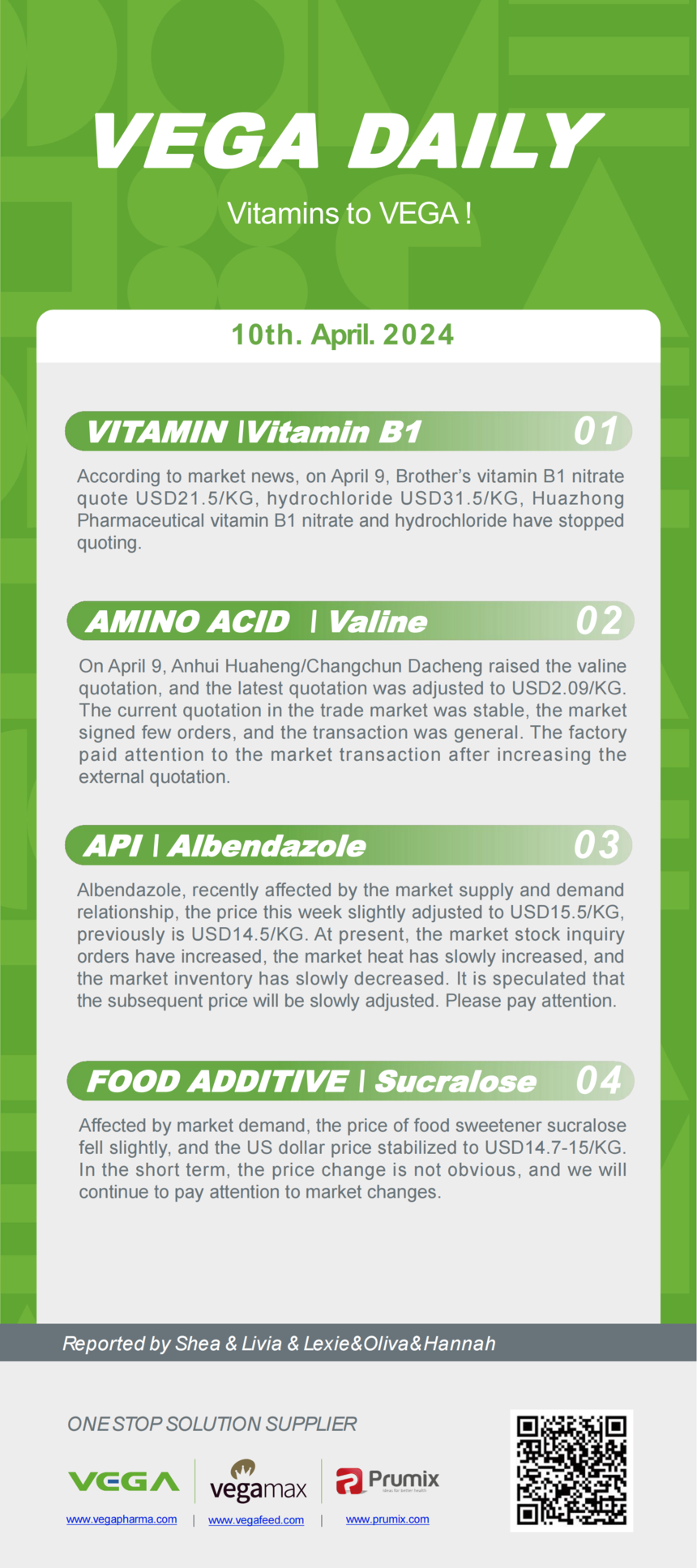 Vitamin Amino Acids API Food Additives.png
