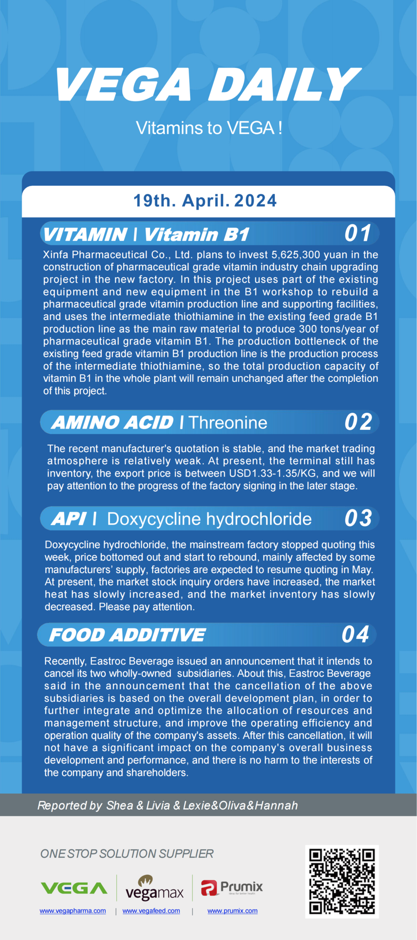 Vitamin Amino Acids API Food Additives.png