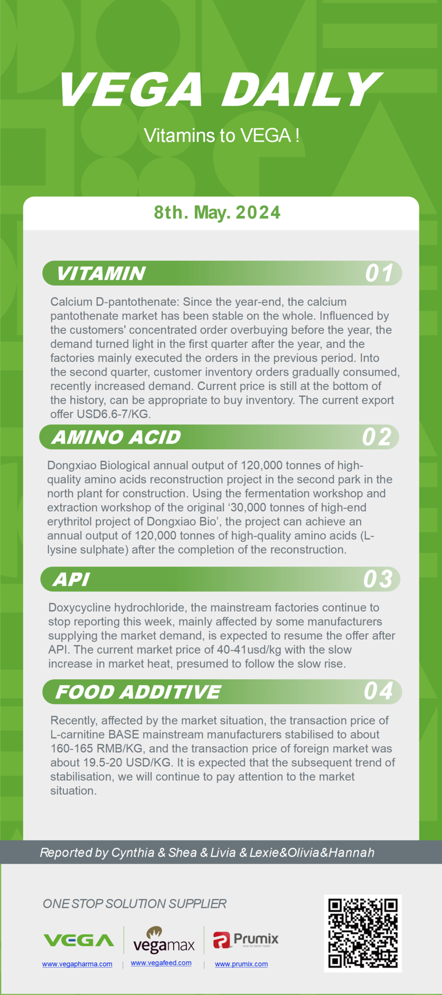 Vitamin Amino Acids API Food Additives.png