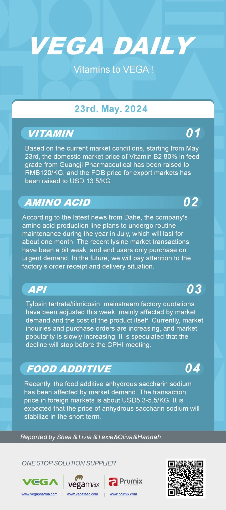 Vitamin Amino Acids API Food Additives.jpg