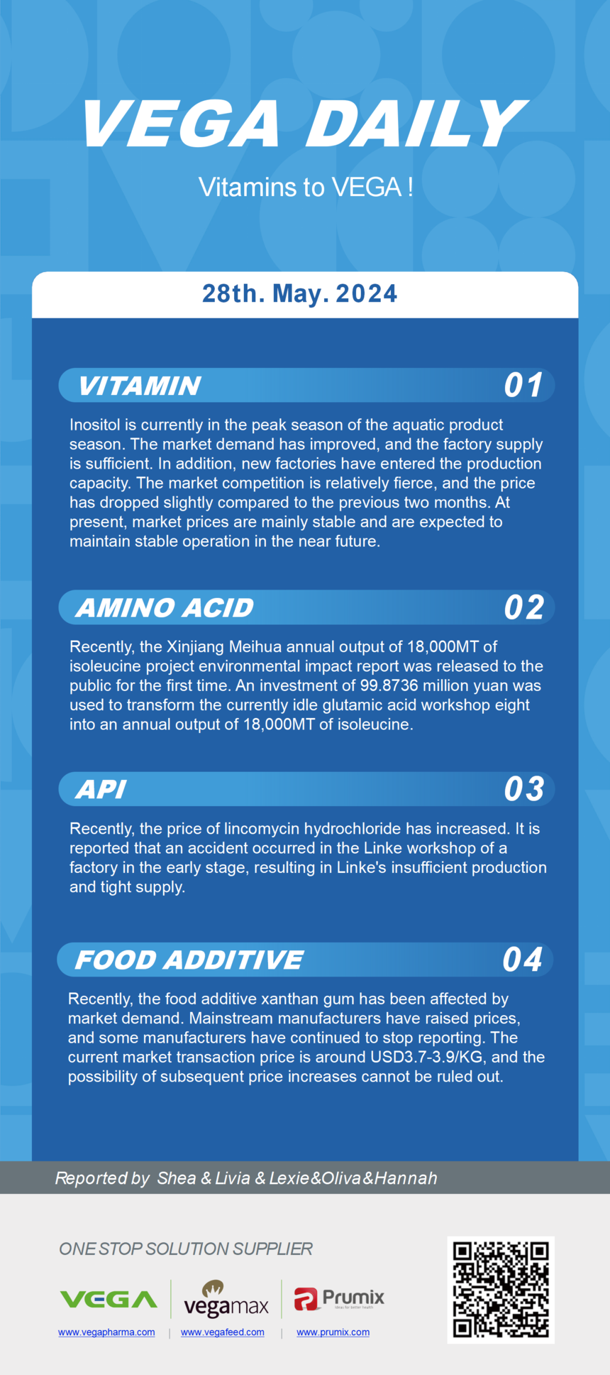Vitamin Amino Acids API Food Additives.png
