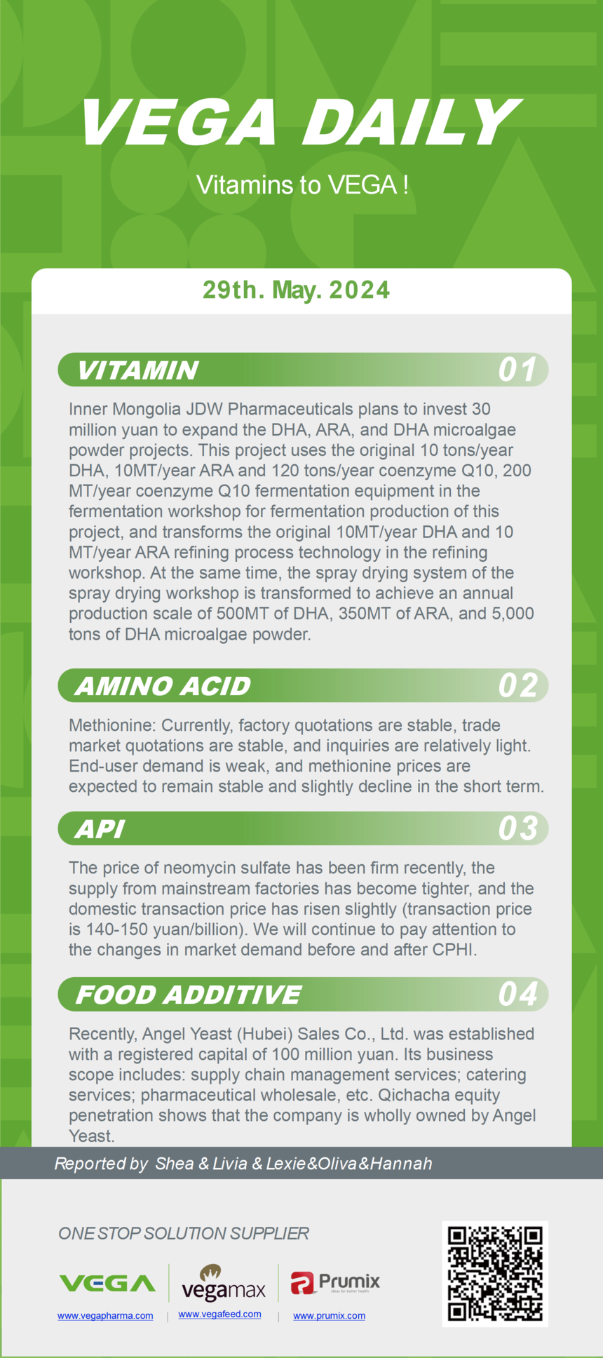Vitamin Amino Acids API Food Additives.png