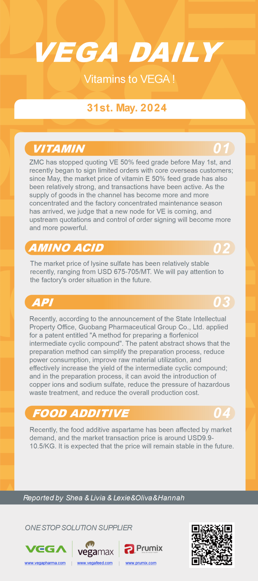 Vitamin Amino Acids API Food Additives.png