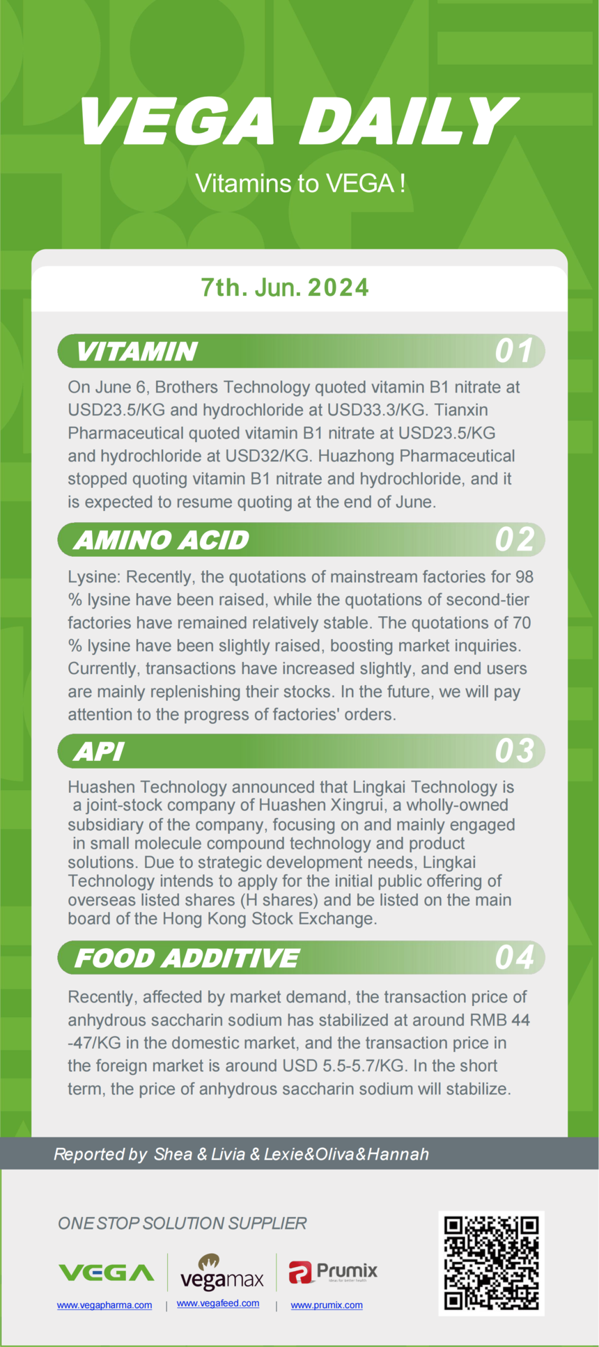 Vitamin Amino Acids API Food Additives.png