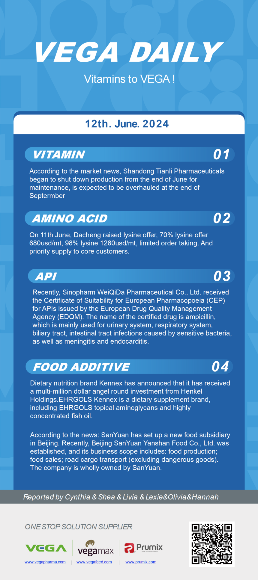Vitamin Amino Acids API Food Additives.png