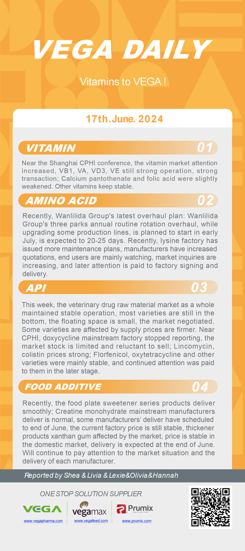 Vitamin Amino Acids API Food Additives.png