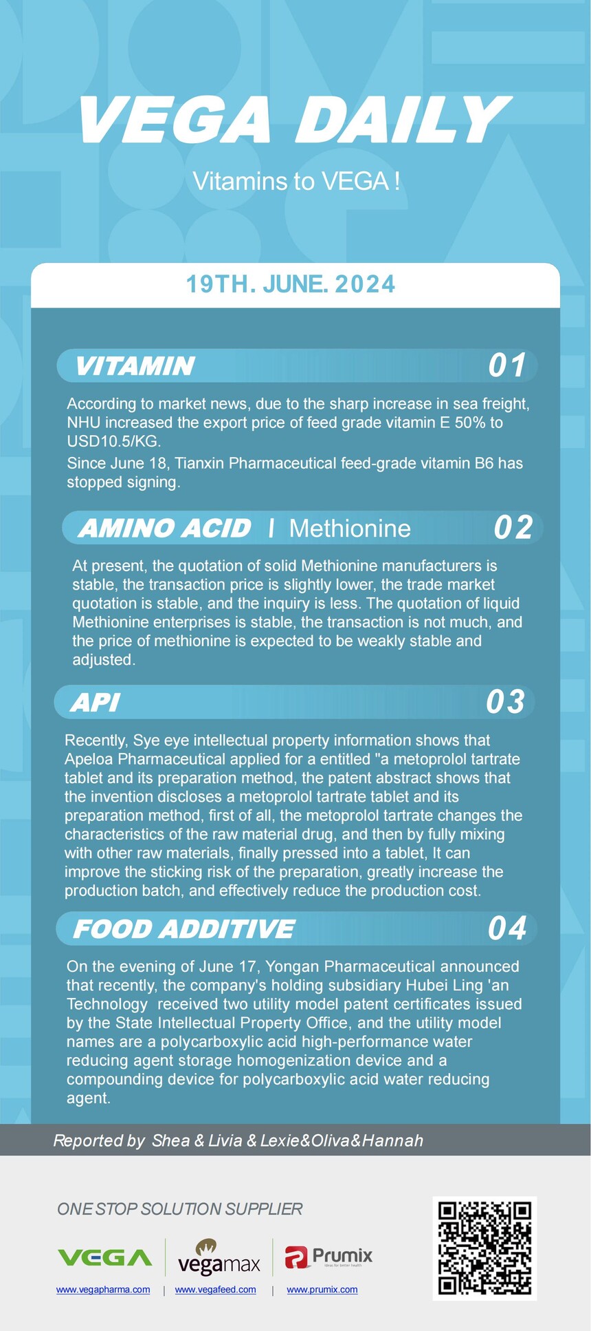 Vitamin Amino Acids API Food Additives.jpg