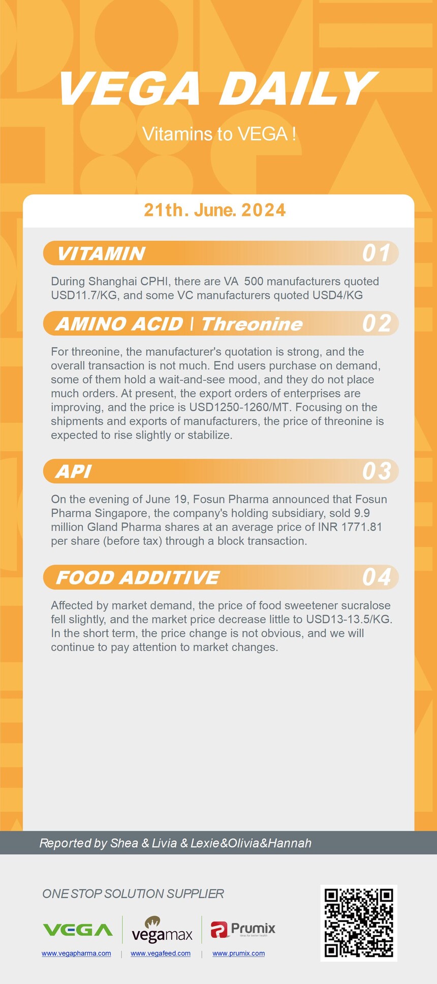 Vitamin Amino Acids API Food Additives.jpg