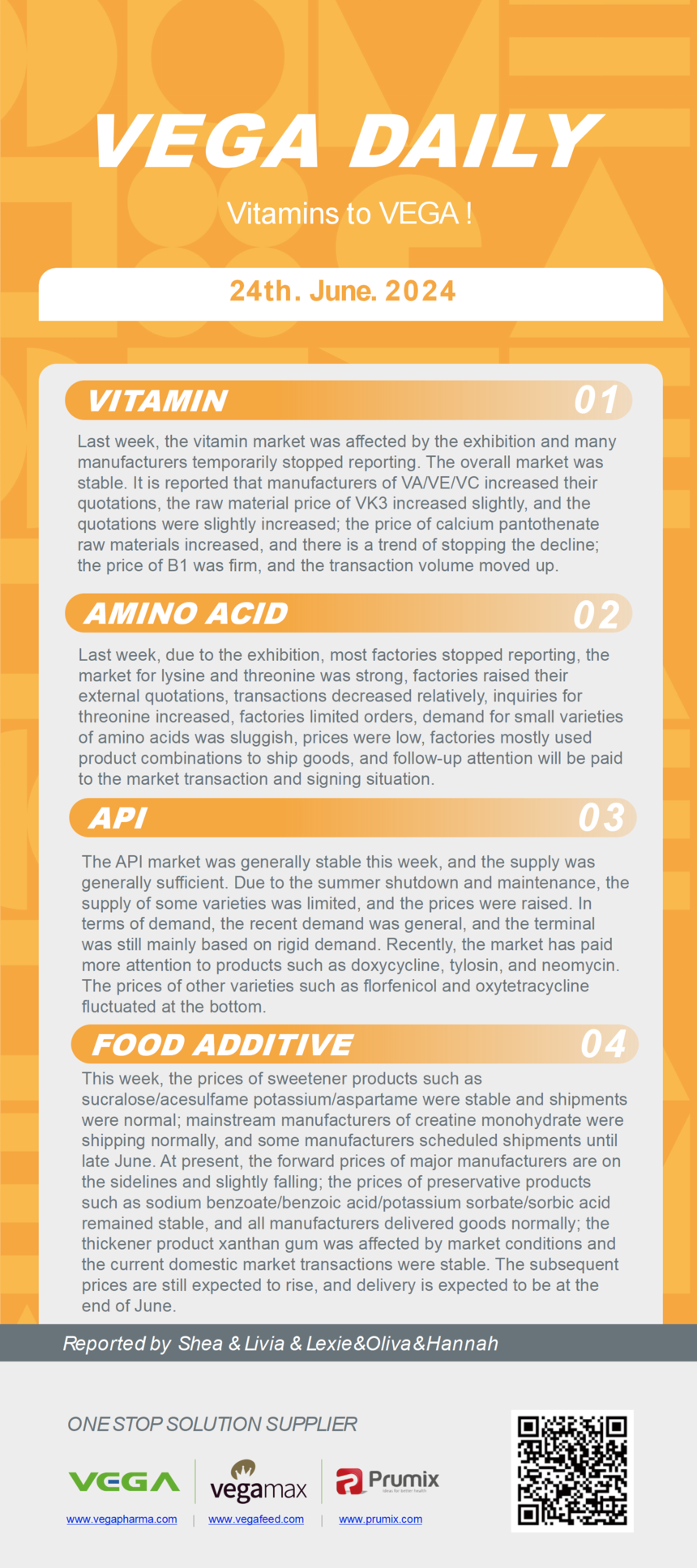 Vitamin Amino Acids API Food Additives.png