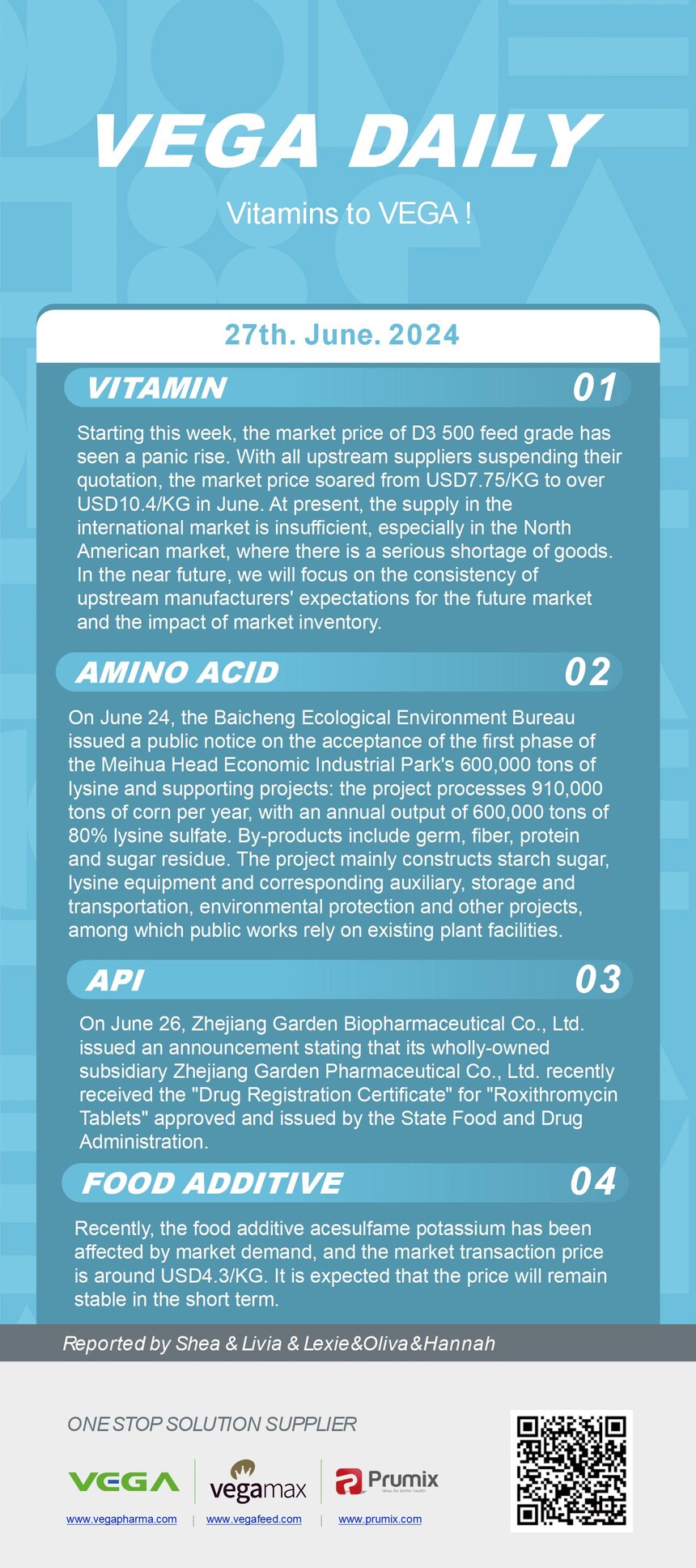 Vitamin Amino Acids API Food Additives.jpg