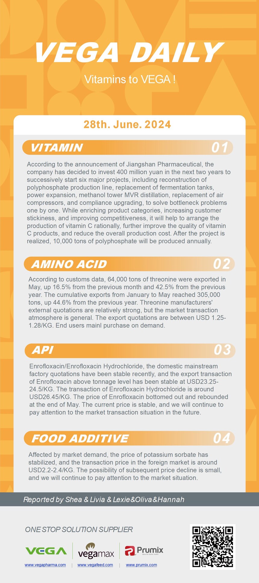 Vitamin Amino Acids API Food Additives.jpg