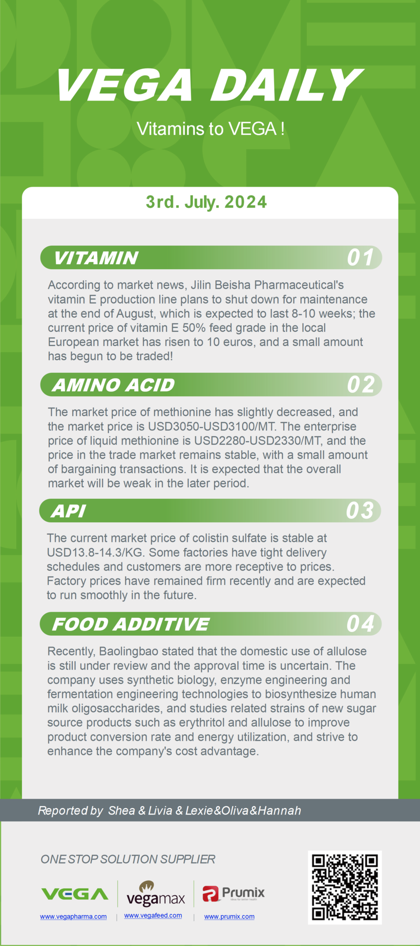 Vitamin Amino Acids API Food Additives.png