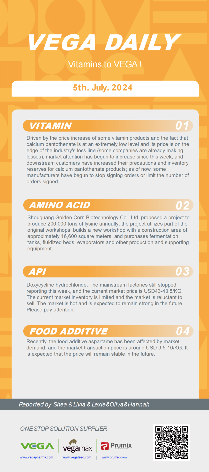 Vitamin Amino Acids API Food Additives.png