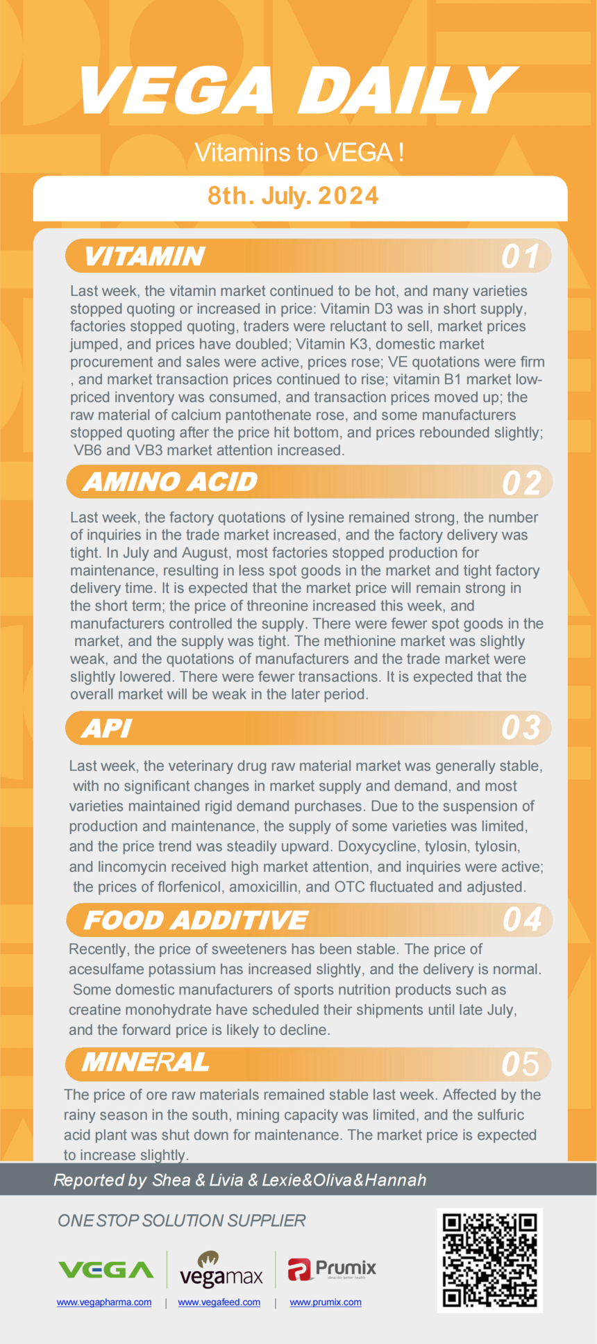 Vitamin Amino Acids API Food Additives.png