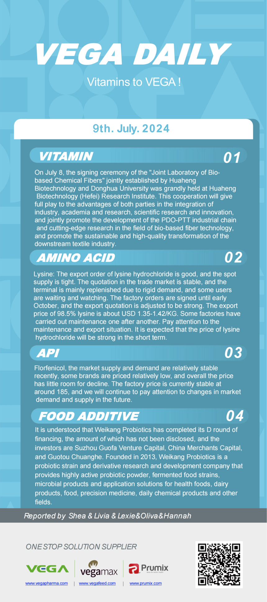 Vitamin Amino Acids API Food Additives.png