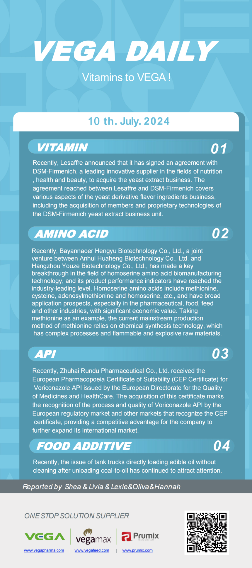 Vitamin Amino Acids API Food Additives.png