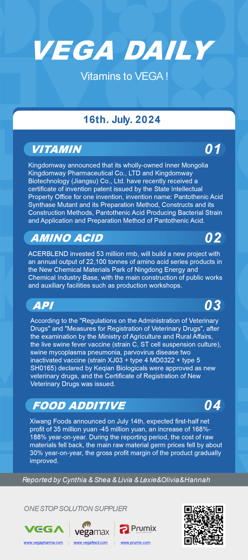 Vitamin Amino Acids API Food Additives.png