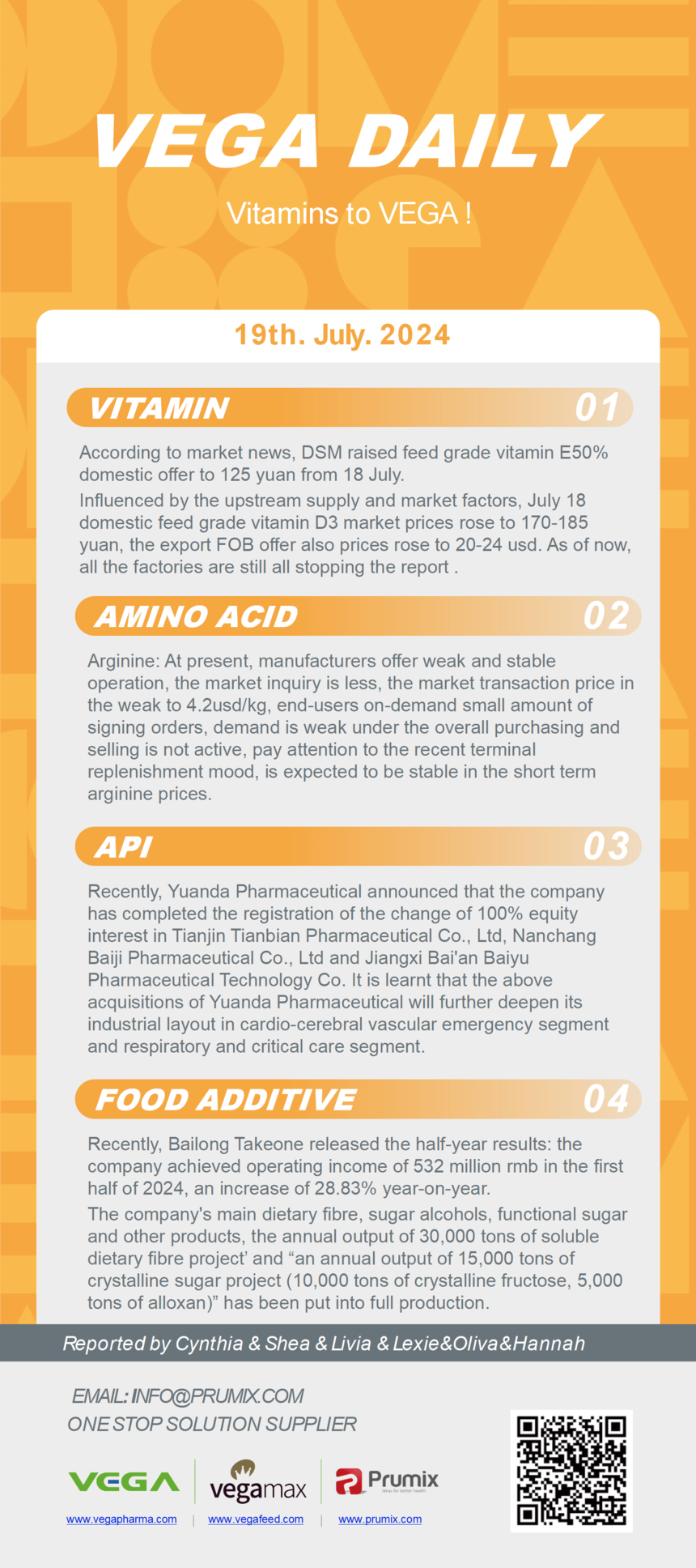 Vitamin Amino Acids API Food Additives.png