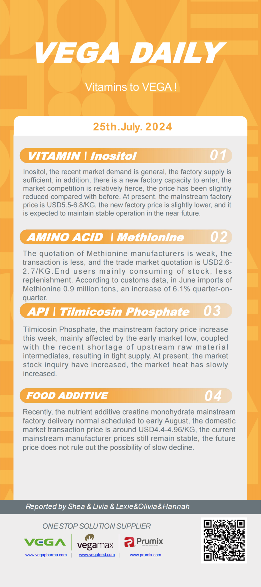1721871327350010.png Vitamin Amino Acids API Food Additives.png
