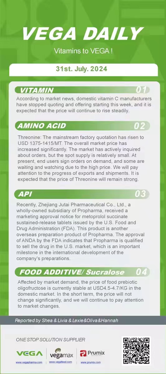 Vitamin Amino Acids API Food Additives2.jpg