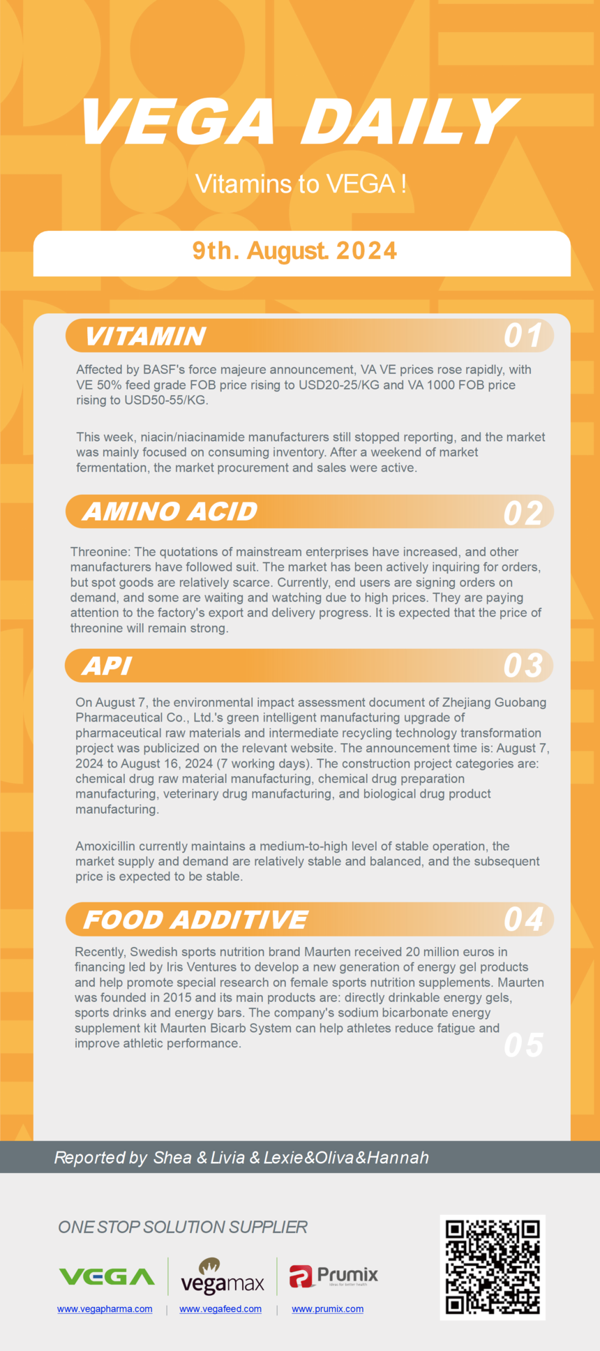 Vitamin Amino Acids API Food Additives.png