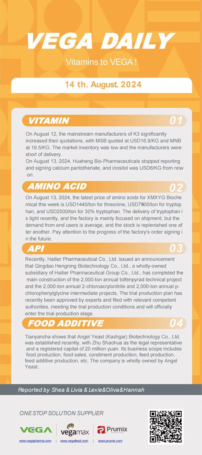 Vitamin Amino Acids API Food Additives.jpg