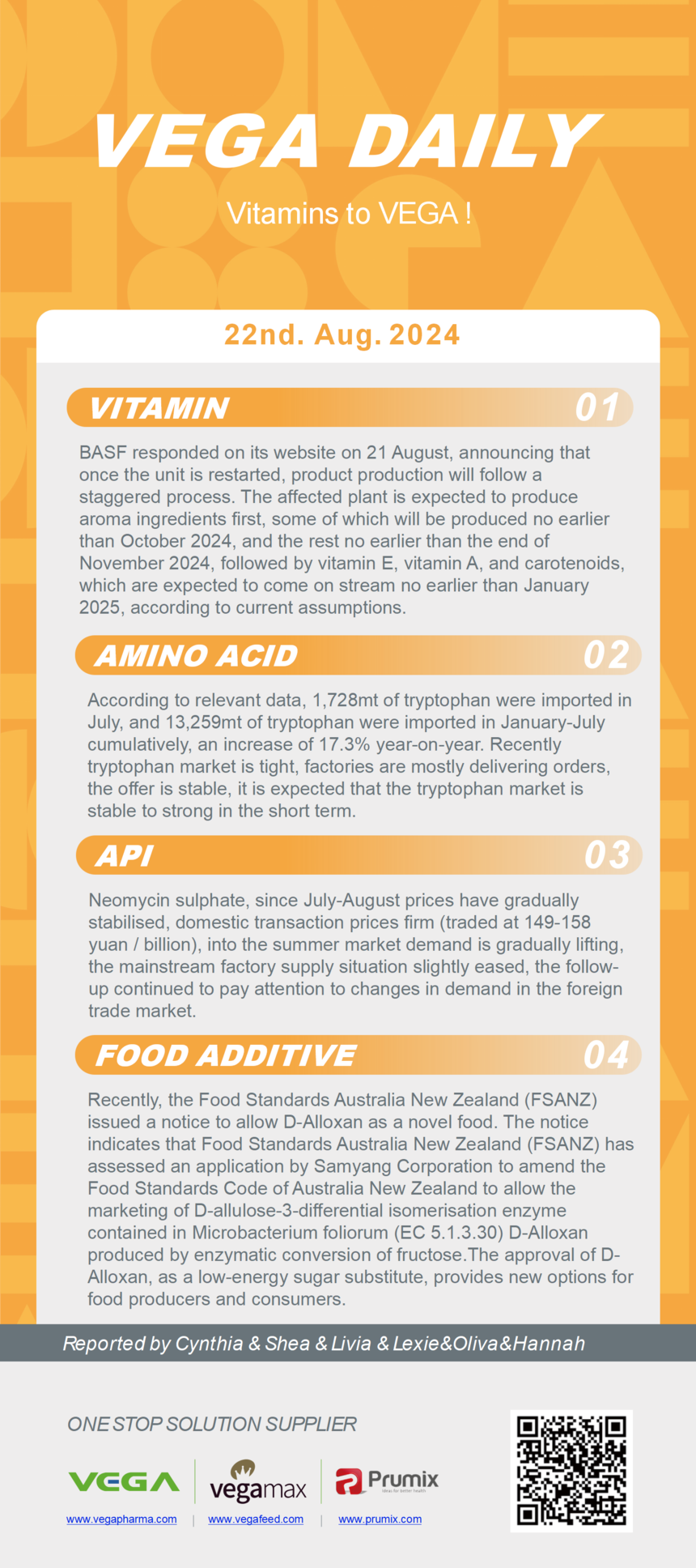 Vitamin Amino Acids API Food Additives.png