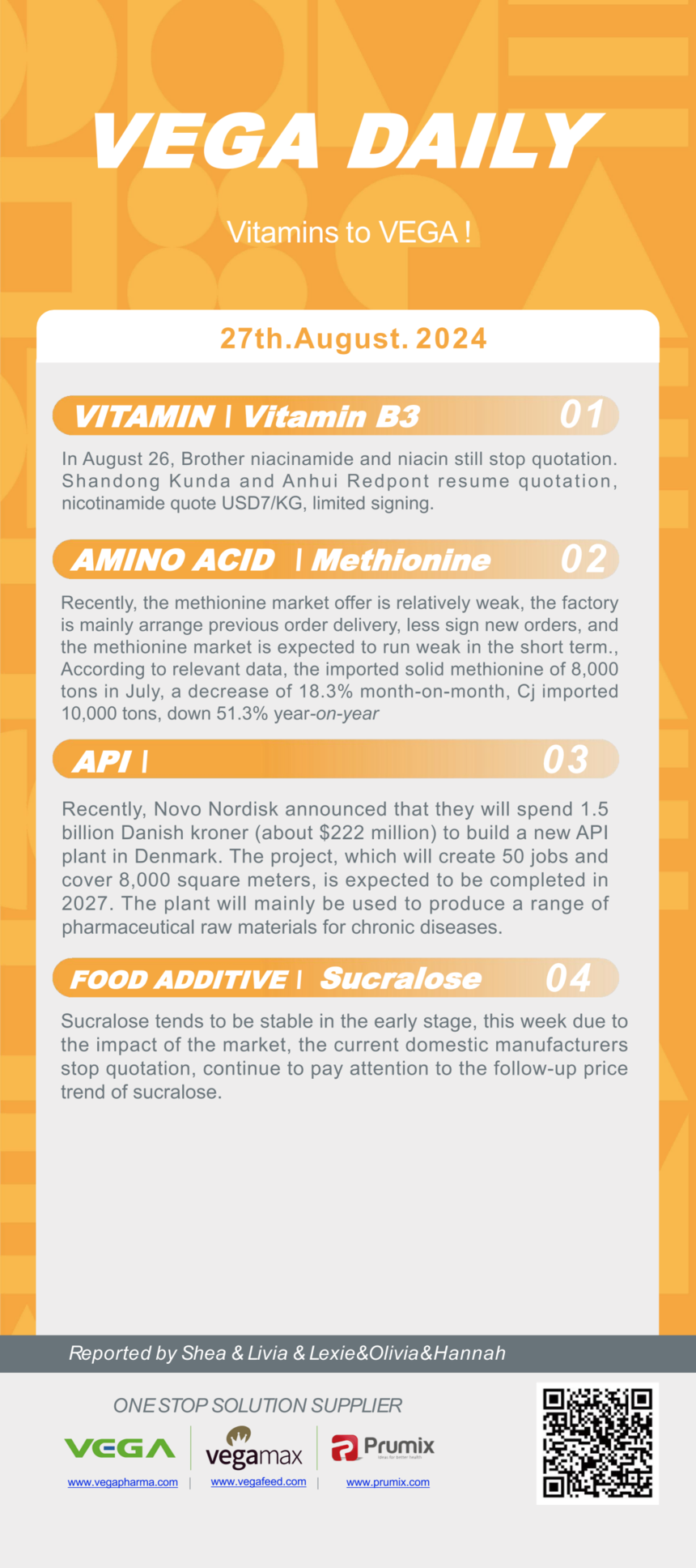 Vitamin Amino Acids API Food Additives.png