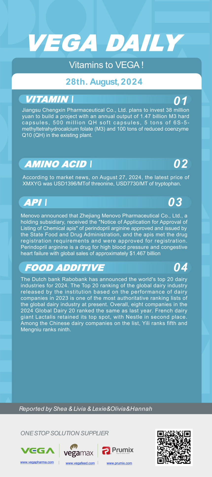 Vitamin Amino Acids API Food Additives.png