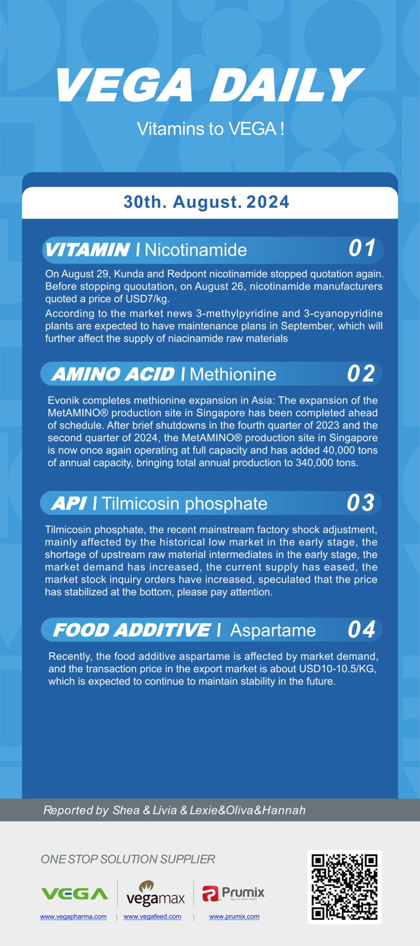 Vitamin Amino Acids API Food Additives.png