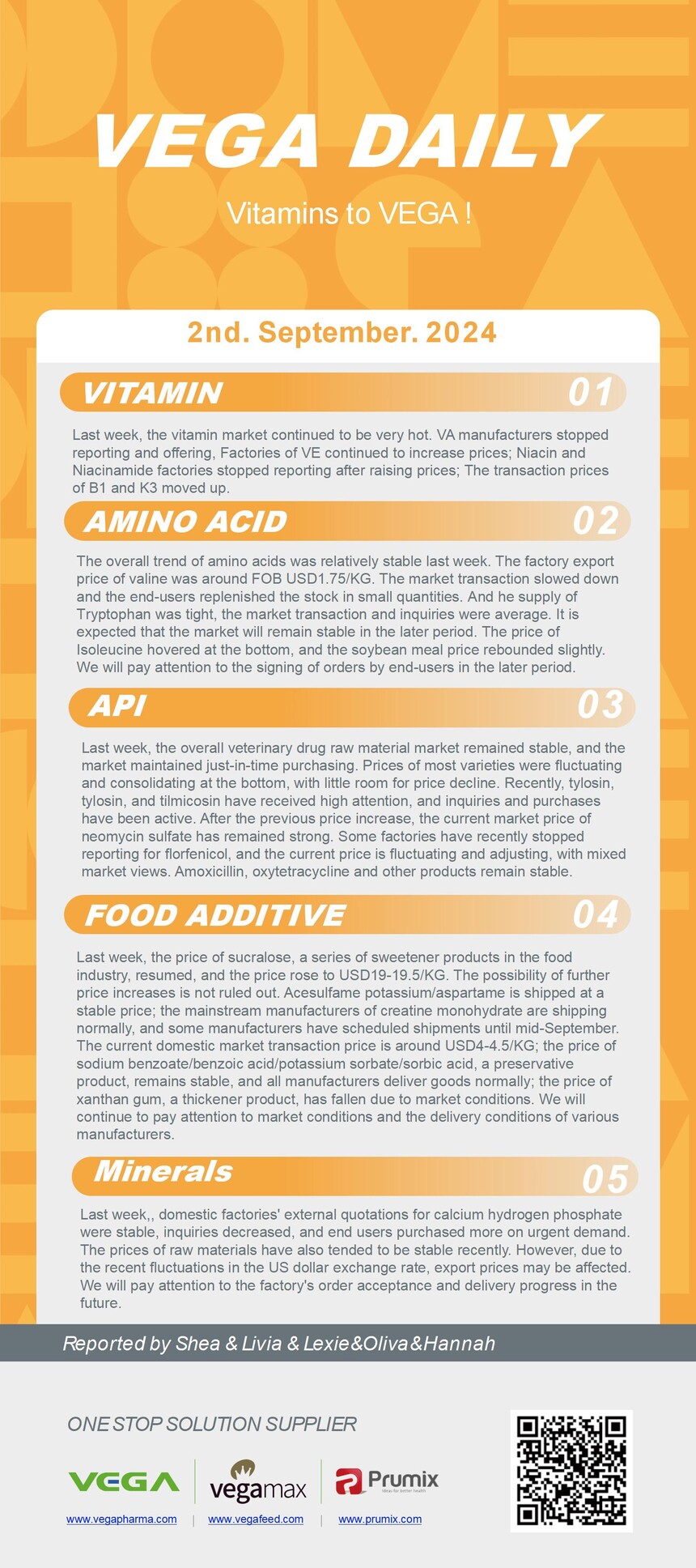 1725244332509389.jpg Vitamin Amino Acids API Food Additives.jpg
