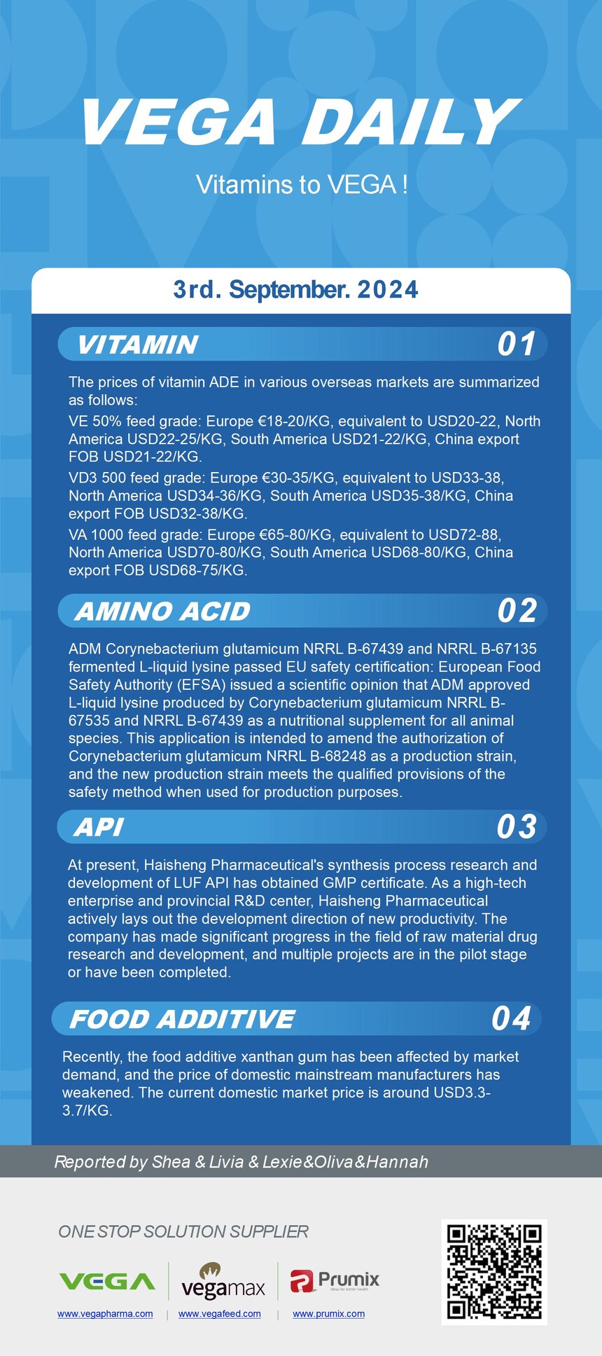 Vitamin Amino Acids API Food Additives.jpg