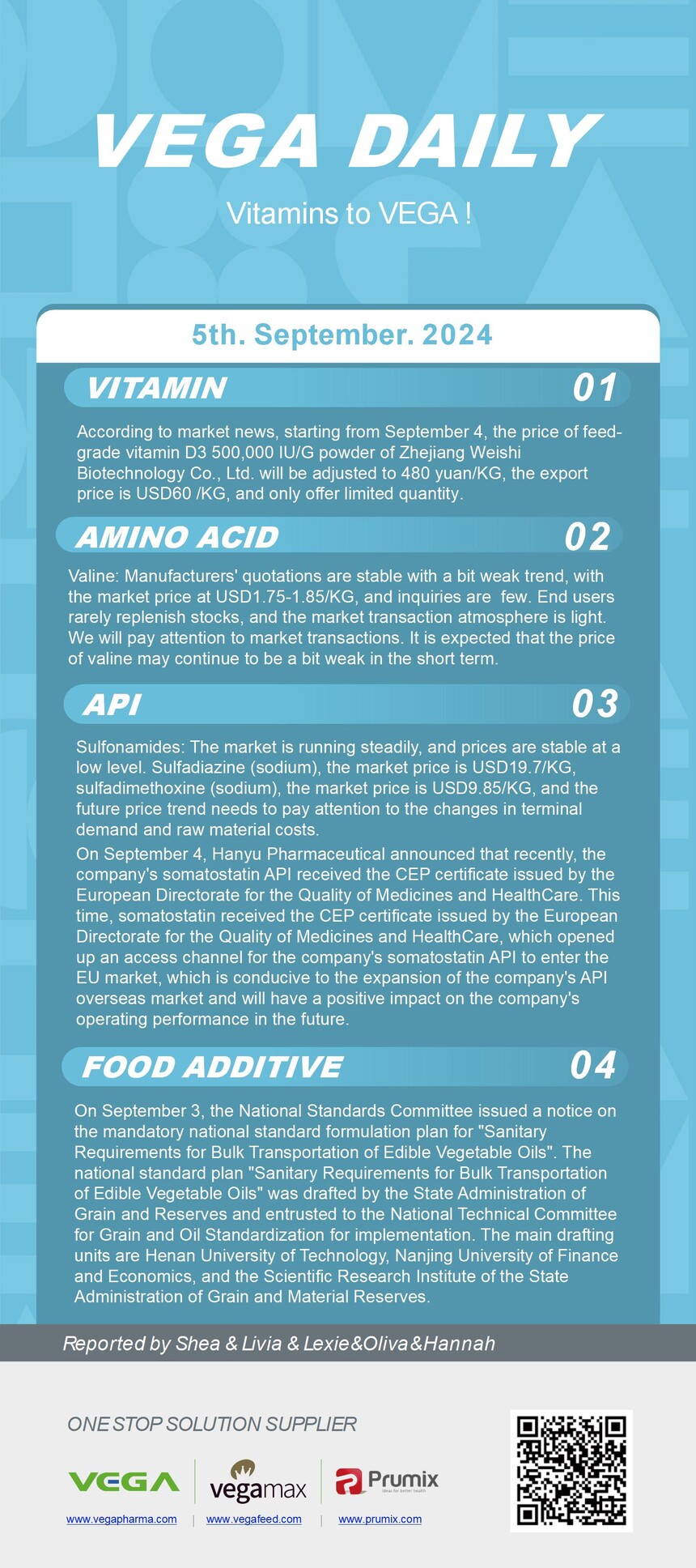 1725514823936037.jpg Vitamin Amino Acids API Food Additives.jpg