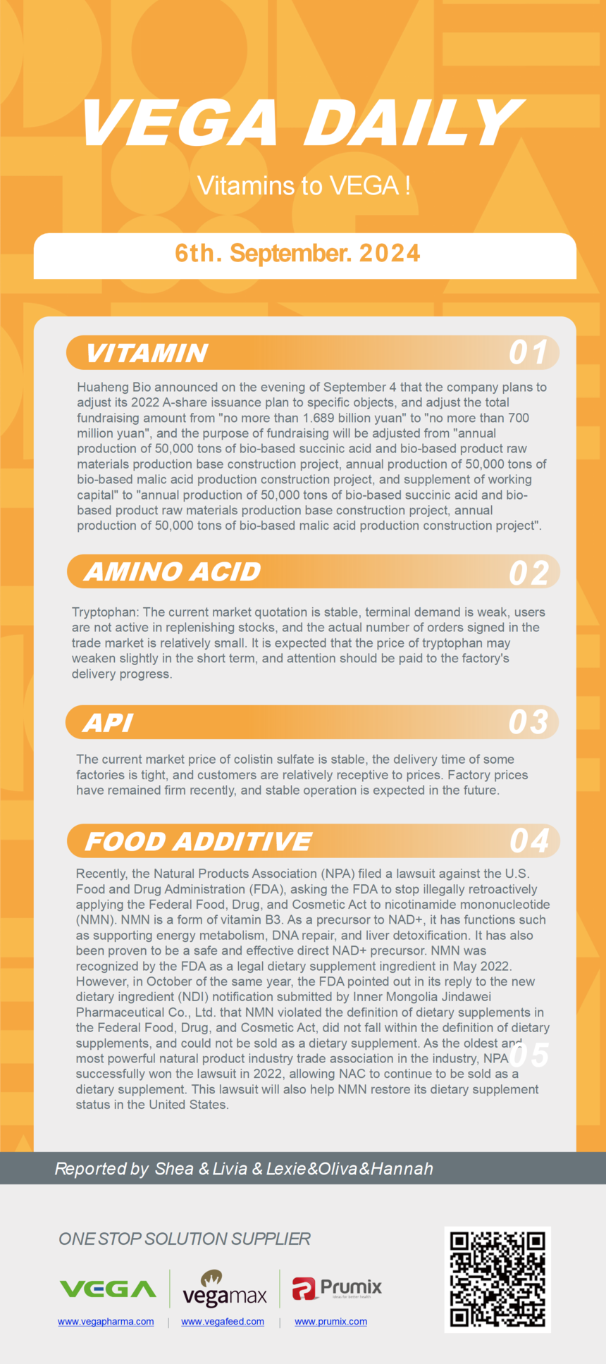 Vitamin Amino Acids API Food Additives.png