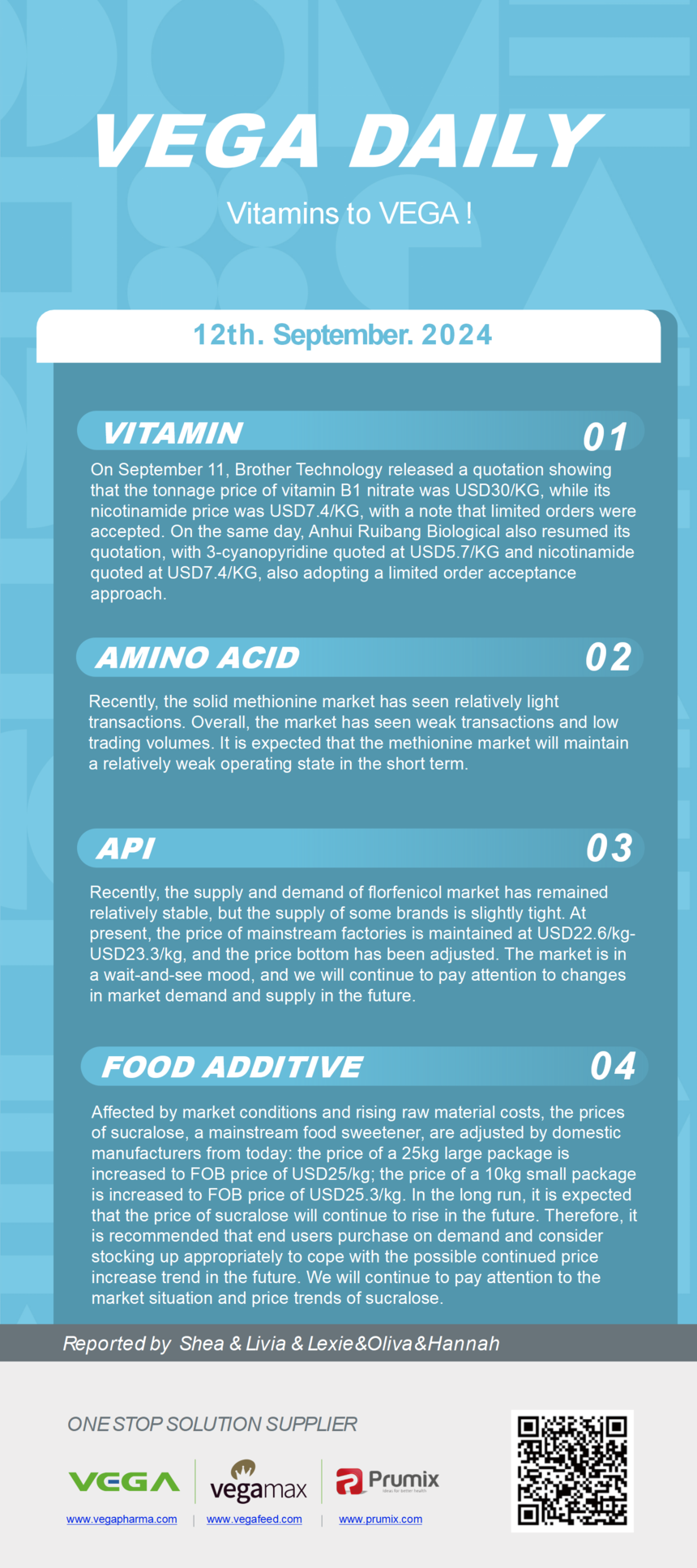 1726103205260331.png Vitamin Amino Acids API Food Additives.png