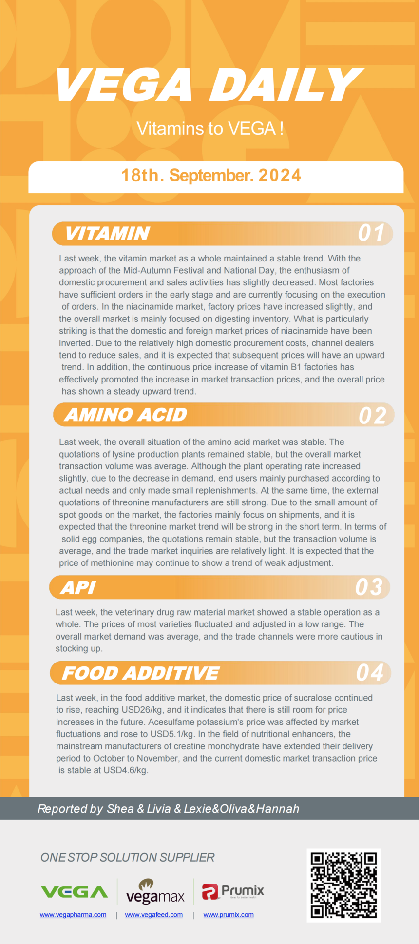 Vitamin Amino Acids API Food Additives.png
