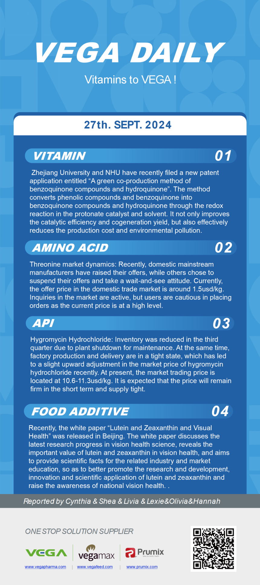 Vitamin Amino Acids API Food Additives.png