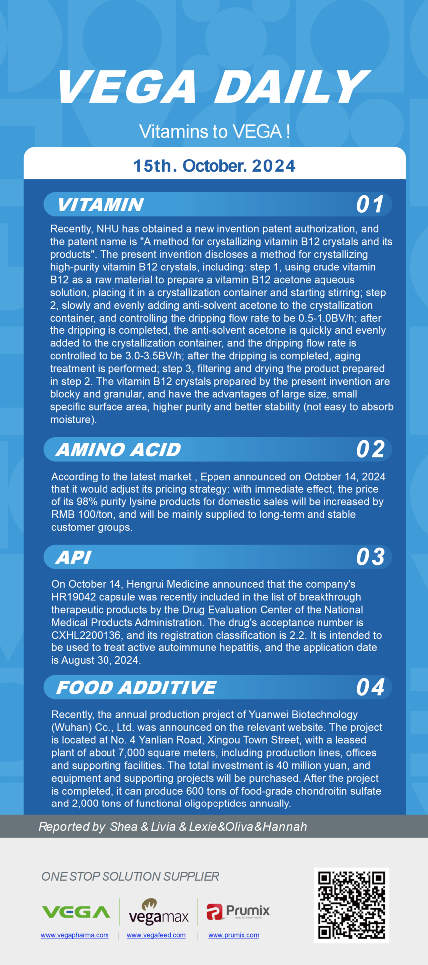 Vitamin Amino Acids API Food Additives.png