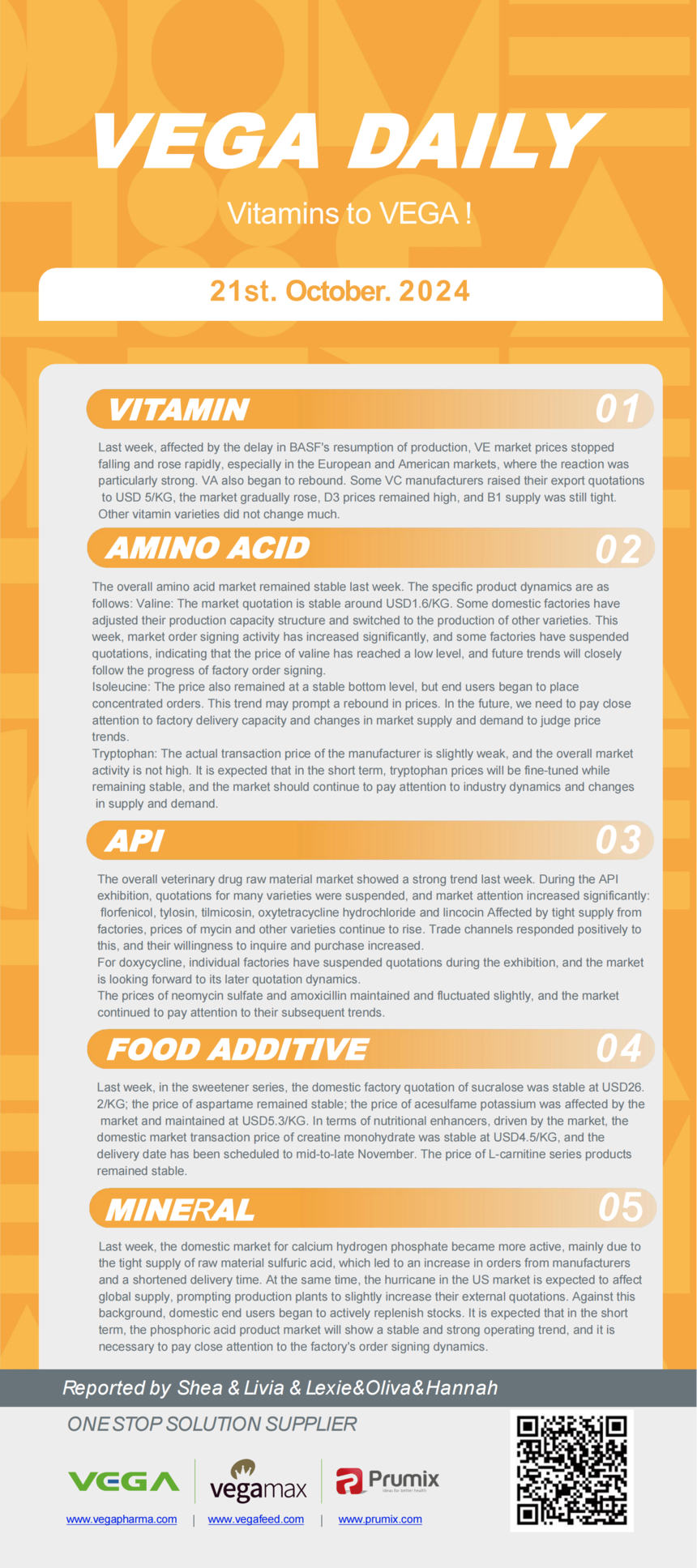 Vitamin Amino Acids API Food Additives.png